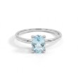 Gullring i 14kt med Topas Sky Blue Oval - Bur620400hvt